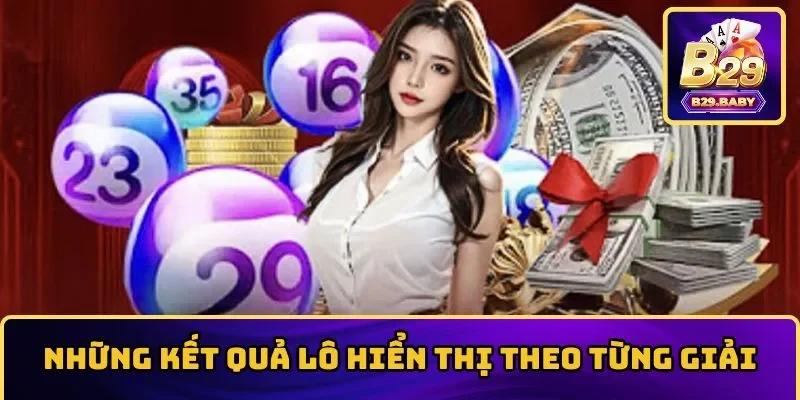 Những kết quả lô hiển thị theo từng giải