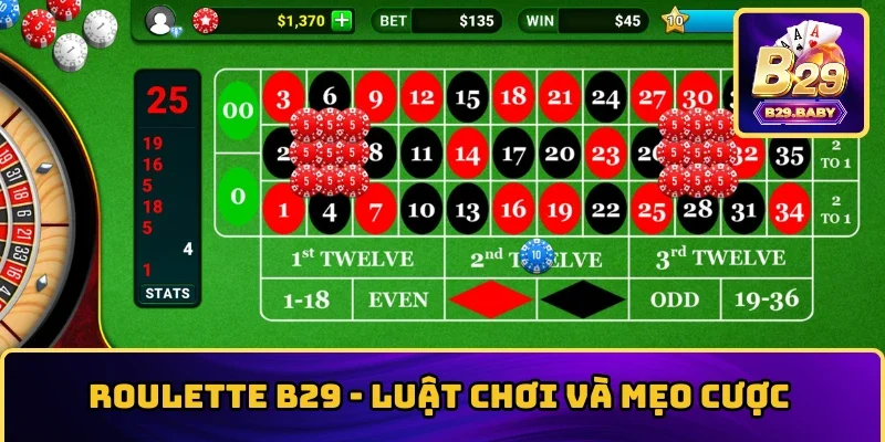 Roulette B29